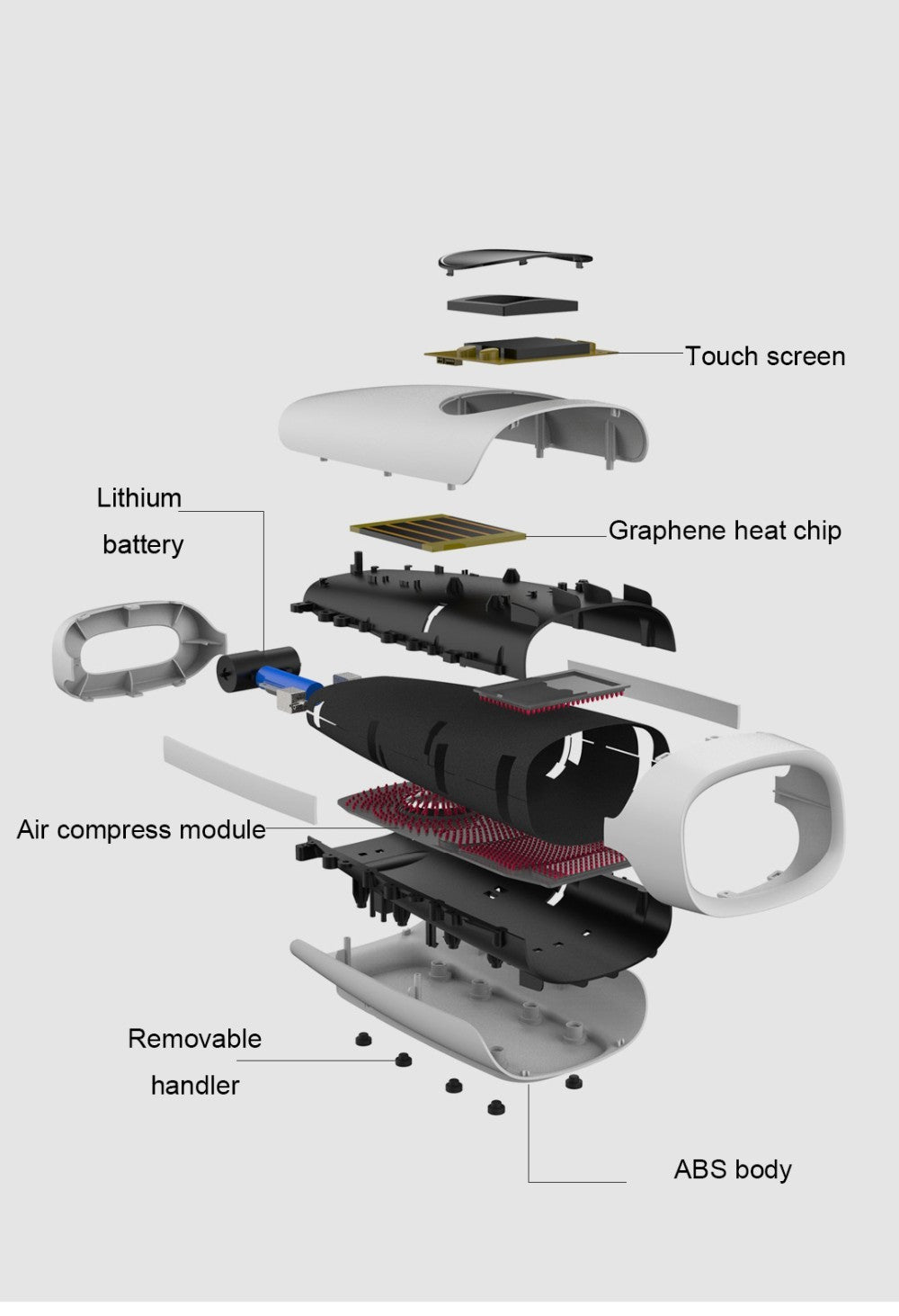 Hand massager, finger and palm joint massager